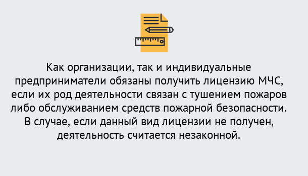 Почему нужно обратиться к нам? Стрежевой Лицензия МЧС в Стрежевой