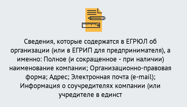 Почему нужно обратиться к нам? Стрежевой Внесение изменений в ЕГРЮЛ 2019 в Стрежевой